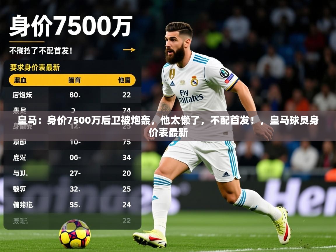 2025九游娱乐app优惠多皇马：身价7500万后卫被炮轰，他太懒了，不配首发！，皇马球员身价表最新